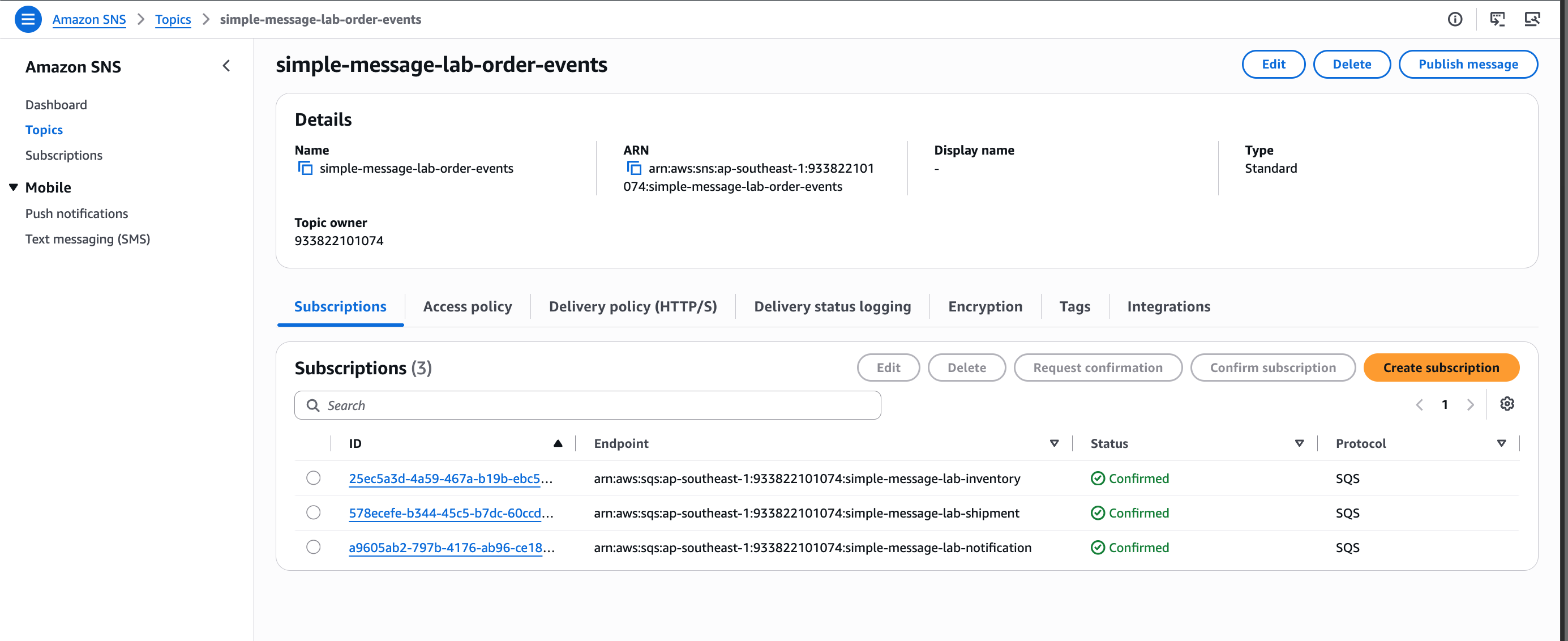 SNS subscription from topic to queue